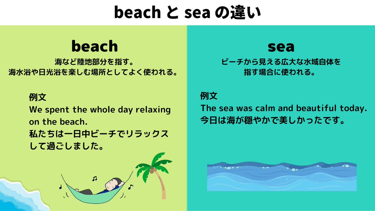 SBpersonalcoach's tweet photo. 「海」を表す beach と sea の違いは何？
#英語学習 #英語学習者と繋がりたい https://t.co/qvSHp0XXIT