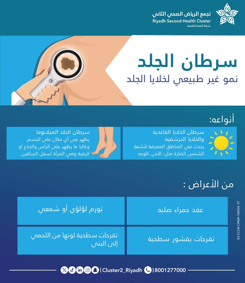 #سرطان_الجلد .. تعرف على أنواعه وأعراضه !

#الشهر_العالمي_لسرطان_الجلد
#مدينة_الملك_فهد_الطبية
#تجمع_الرياض_الصحي_الثاني