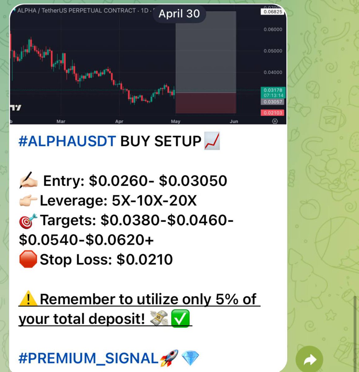 CryptoRK11's tweet photo. #ALPHAUSDT #ALPHA Target 1 🎯+37% spot gain,+740% with 20X leverage in just 13 hours! $ALPHA 🚀

#PREMIUM_SIGNAL💰 

✍🏻Want more updates?Join here👉🏻🔗 [https://t.co/q0ZBYlNzNh]✅

#Bitcoin #Ethereum #Cryptocurency #Crypto #BSW #VOXEL #FLM #CATI #VIRTUAL #ZKL #HAEDAL #EXVG #DOLO https://t.co/f6LkBaFLEY