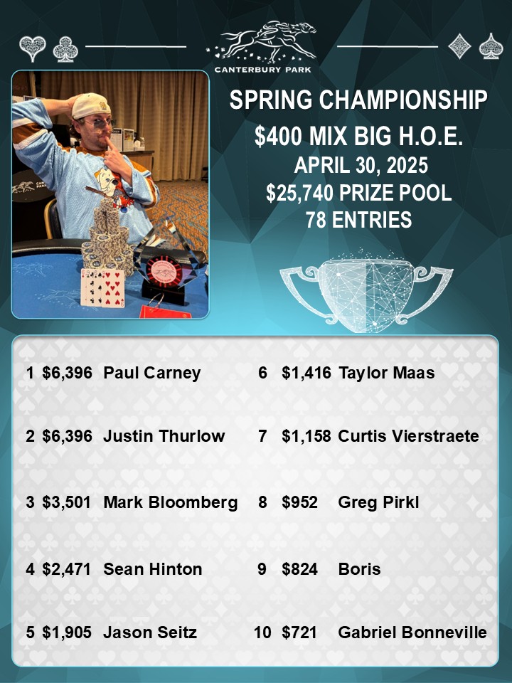 CanterburyCardCasino tweet media