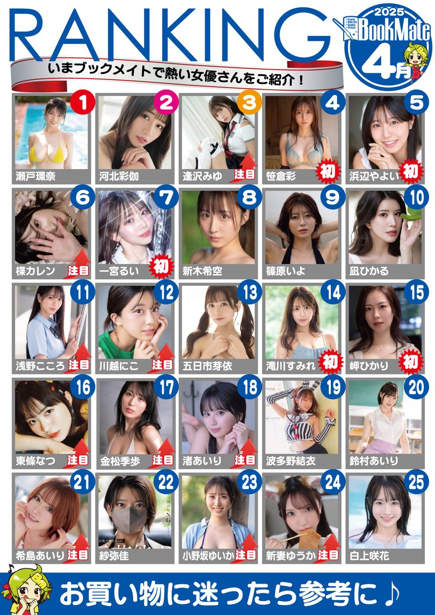yassuwan's tweet photo. 【2025年4月】
 月間セクシー女優ランキング
1位～50位���

瀬戸環奈（@kanna_seto0510）
河北彩伽（@Saika_Kawakita）
逢沢みゆ（@Aizawa_miyu03）
笹倉彩（@aya_sasakura）
浜辺やよい（@imouto_channn）
楪カレン（@yuzuriha_karen）
一宮るい（@rui138_）
新木希空（@araki_noa_）
篠原いよ（@iyo_shinohara）
凪ひかる（@_nagihikaru）
浅野こころ（@korokorococoroo）
川越にこ（@kawagoeniko）
五日市芽依（@5may_itsukaichi）
滝川すみれ（@Sumire_Takikawa）
岬ひかり（@MisakiHikari_）
東條なつ（@_tojo_natsu）
金松季歩（@kiho_kanematsu）
渚あいり（@Nagisa_Airi）
波多野結衣（@hatano_yui）
鈴村あいり（@airi_mgr）
希島あいり（@airi_kijima）
紗弥佳
小野坂ゆいか（@yuika_onosaka）
新妻ゆうか（@niizuma_cmore）
白上咲花（@emika_shirakami）
北野未奈（@kitano_mina）
羽月乃蒼（@harunanoa1113）
七瀬アリス（@Alice_Nanase_）
宮西ひかる（@miyanishihikaru）
栗山莉緒（@Kuriyama_Rio）
今井美優（@miyu___imai）
葉山さゆり（@hym_sayuri）
桜乃りの（@sakurano_rino）
白峰ミウ（@shiromine_miu）
美谷朱音（@akari_mitani17）
藤かんな（@fuji_kanna8）
北岡果林（@karin_kitaoka_）
莉々はるか（@ririharuka_）
川上ゆう（@yuu_kawakami）
天月あず（@amatsukiazu）
田野憂（@_yu_8_8）
松本いちか（@MatuMoto_Ich1ka）
星宮一花（@hosimiyaichika）
愛弓りょう（@ryo_ayumi1027）
加藤あやの（@ayanokatou）
橘メアリー（@mary_memefam）
広瀬ゆり（@Yuri_Hirose_）
小島みなみ（@kojima373）
森沢かな（@morisawa_kana）
伊藤舞雪（@mayukiito）