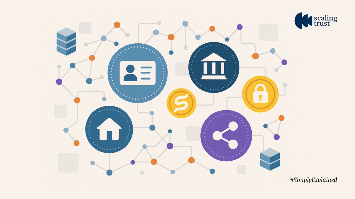 Scaling Trust tweet media