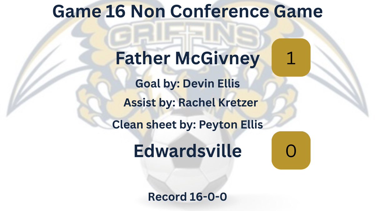 McGivney Girls Soccer (@fmchsgirlsoccer) on Twitter photo 