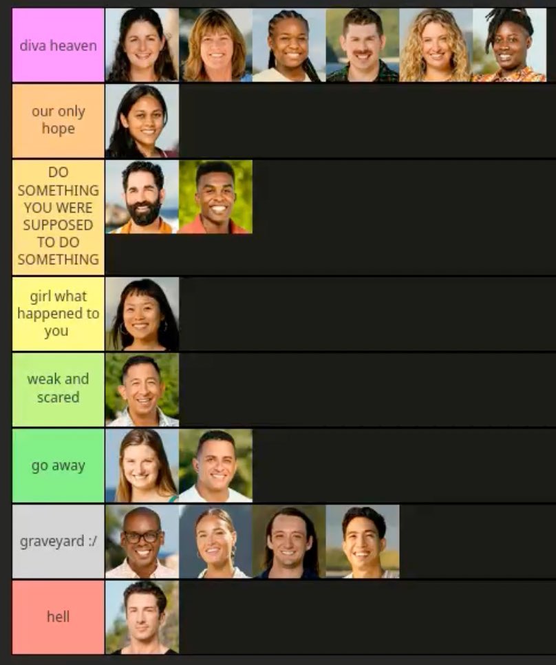 flippenupdates's tweet image. n….new rankings :( #Survivor48 #SaveUs