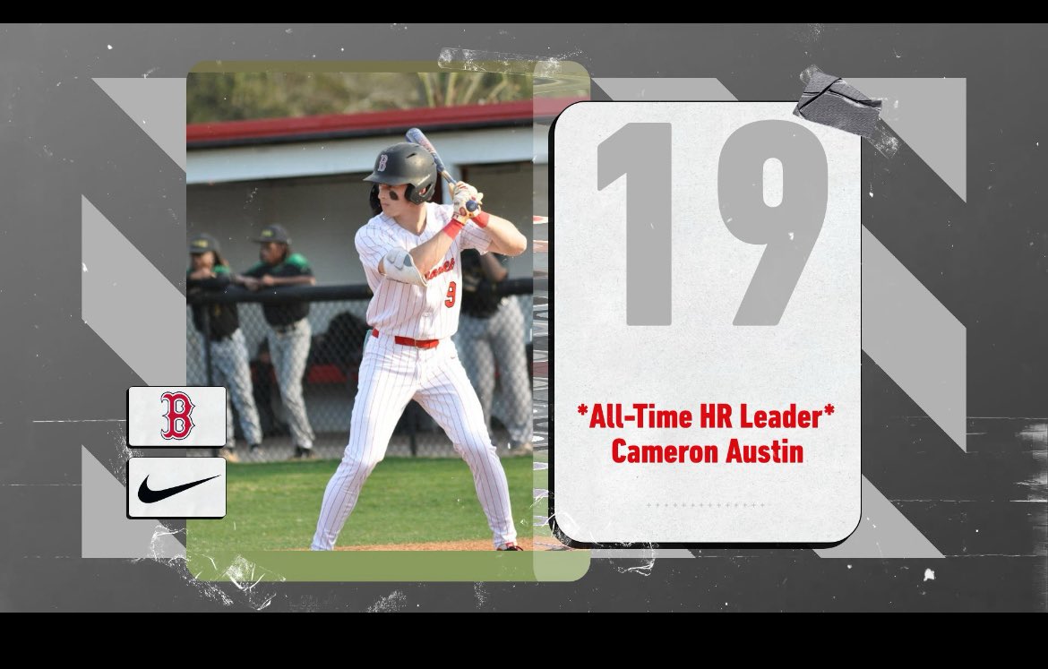 Barnwell Baseball (@bwellbaseball) on Twitter photo Congratulations <a href="/Cameron10Austin/">Cameron Austin</a>!
➡️ 2nd Multi HR Game of the Season
➡️Surpassing Britt Pender’s Record (18)
➡️ New All-Time HR Record (19) 💣
‼️Incredible Achievement
‼️Incredible Player
🚨Way to Go 9! 🚨
#HorsesBSB #PlayInMay ⚾️🐴 Congratulations <a href="/Cameron10Austin/">Cameron Austin</a>!
➡️ 2nd Multi HR Game of the Season
➡️Surpassing Britt Pender’s Record (18)
➡️ New All-Time HR Record (19) 💣
‼️Incredible Achievement
‼️Incredible Player
🚨Way to Go 9! 🚨
#HorsesBSB #PlayInMay ⚾️🐴