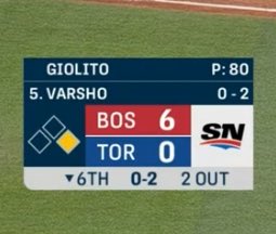 Baseball Images that Precede Unfortunate Events (@unfortunatemlb) on Twitter photo 