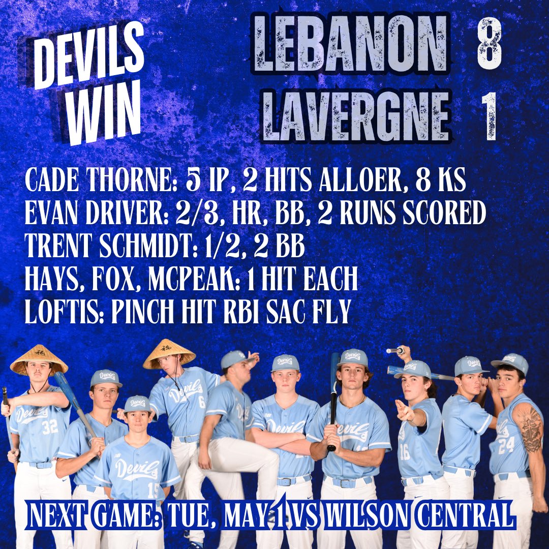 Lebanon HS Baseball (@lebanonhsbsbl) on Twitter photo 