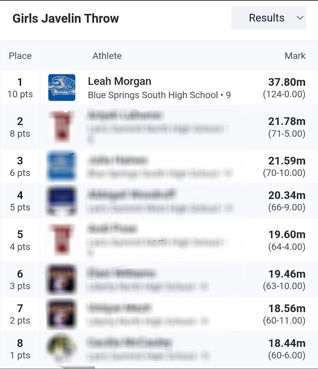 Kelley Morgan tweet media