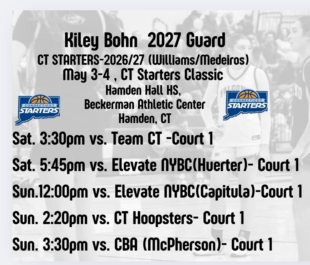 Getting for the CT Starters Classic!