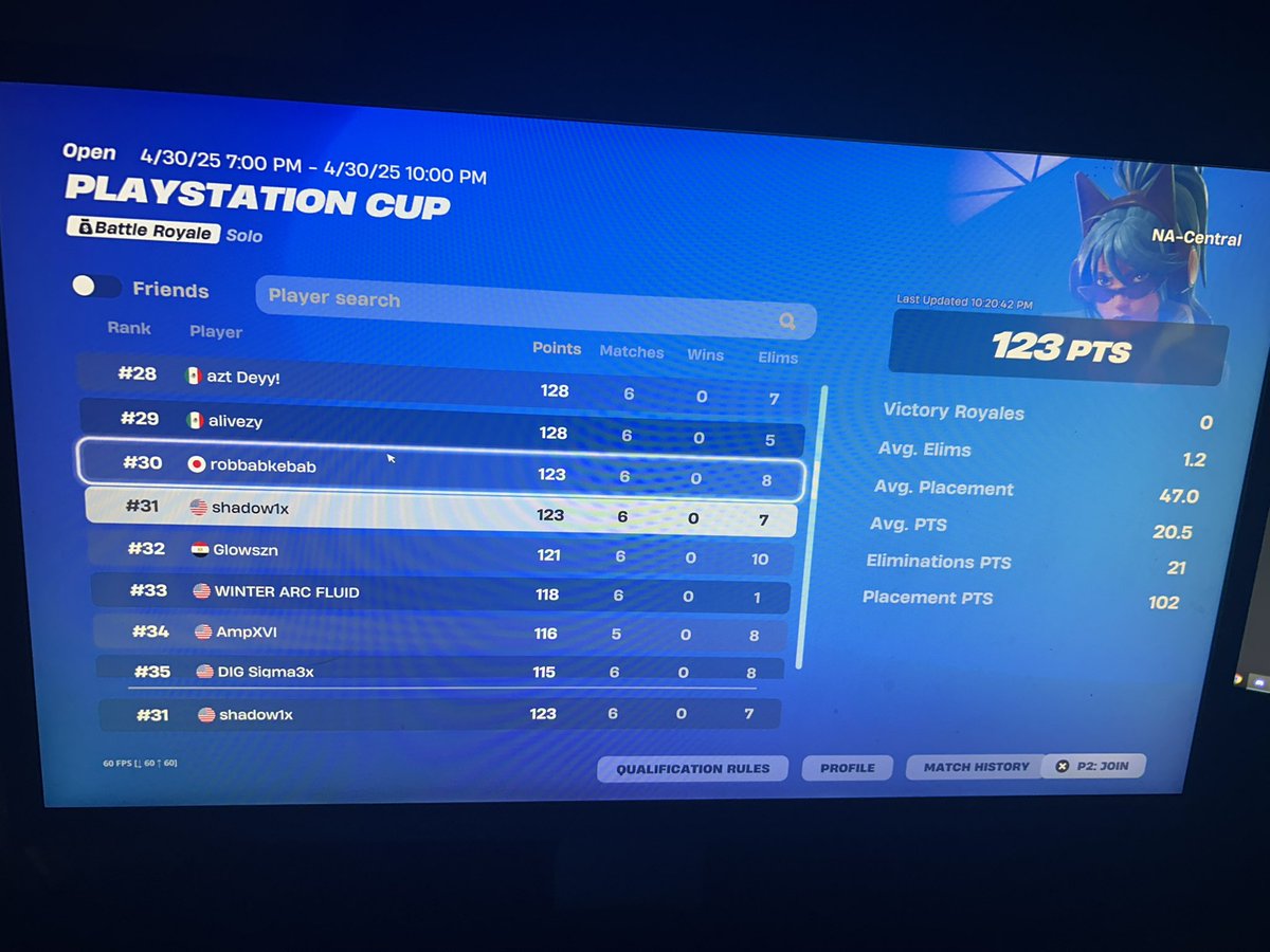 dudded console tourney ($750)