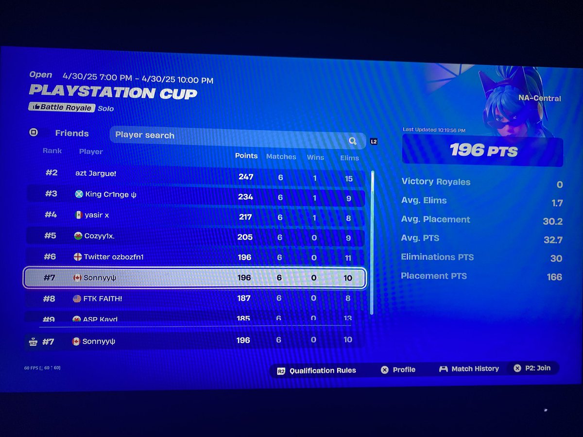 _classylol's tweet image. 7TH PLACE NAC PS CUP FINALS ($1000)

Best coach @xurpzz