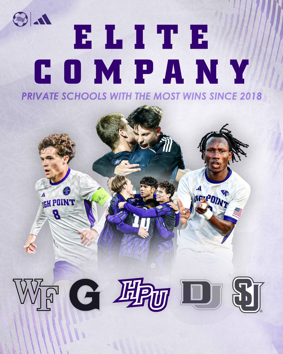 ELITE COMPANY… High Point sits third in wins amongst private schools over the past six seasons. #GoHPU #PortalPanthers