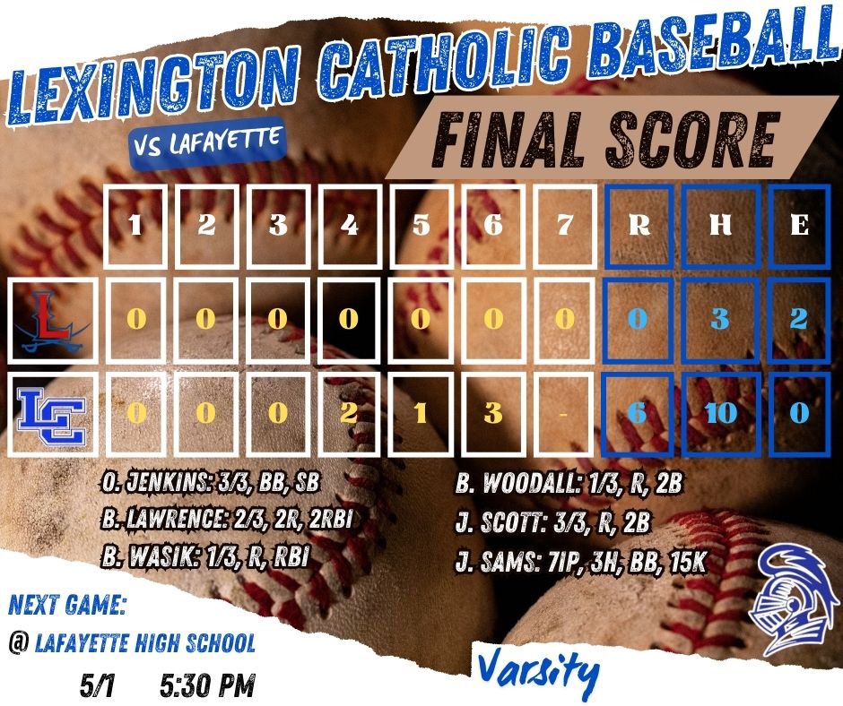 LexCathBaseball (@lexcathbaseball) on Twitter photo Great effort tonight. Let’s show up again tomorrow!! Team first!! Knights Baseball Great effort tonight. Let’s show up again tomorrow!! Team first!! Knights Baseball