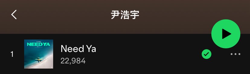 stamberry27's tweet image. Spotify 22,984
⬆️+ 2,805
🎧 open.spotify.com/track/4nwwwZse…
NEED YA OUT NOW
#PATRICK_NEEDYA
#แพทริค #PatrickFinkler