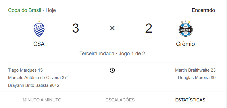 InterDD's tweet photo. "Ains os pênaltis pro inter"
"Ain o Alan Patrick"
"Ain só faz gol em escanteio"

o time do cidadão que repete isso todo dia: https://t.co/HQ7g5YC8Cl