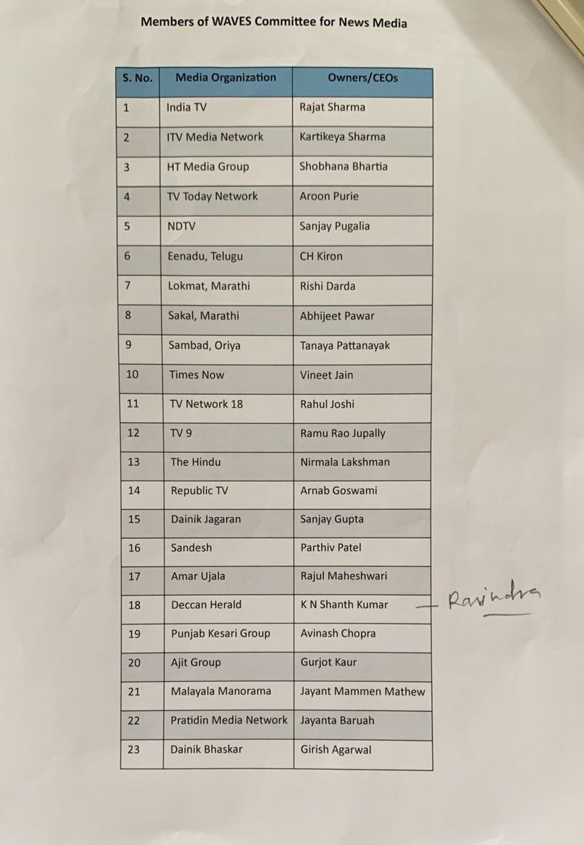 Tanaya Patnaik (@tanaya_p) on Twitter photo Excited to be in Mumbai to join the inaugural of <a href="/WAVESummitIndia/">WAVES India</a> ... it's a giant initiative by the Govt of India towards global dominion in the Media and Entertainment sector! <a href="/PIB_India/">PIB India</a> <a href="/MIB_India/">Ministry of Information and Broadcasting</a> #WAVESummitIndia Excited to be in Mumbai to join the inaugural of <a href="/WAVESummitIndia/">WAVES India</a> ... it's a giant initiative by the Govt of India towards global dominion in the Media and Entertainment sector! <a href="/PIB_India/">PIB India</a> <a href="/MIB_India/">Ministry of Information and Broadcasting</a> #WAVESummitIndia