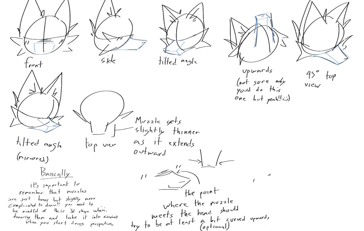 Kon_Kontrast's tweet image. here chumblings take this guide i made for a friend of mine a few days ago 😇😇😇