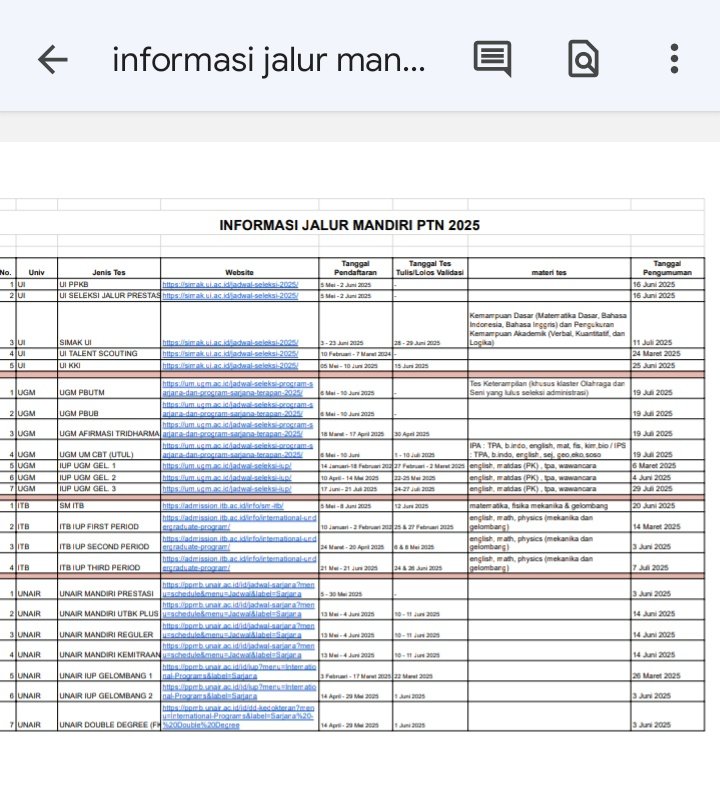 INFORMASI JALUR MANDIRI PTN 2025 BISA CEK DISINI YA👇🏻👇🏻👇🏻

drive.google.com/file/d/1u8rvd2…