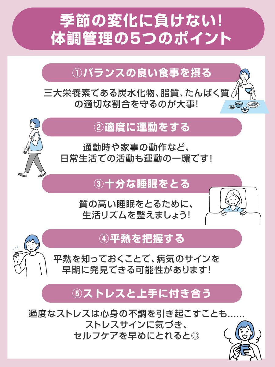 ちょいすケア|日常に"ちょい足し"で創る健やかな未来🌱✨ tweet media