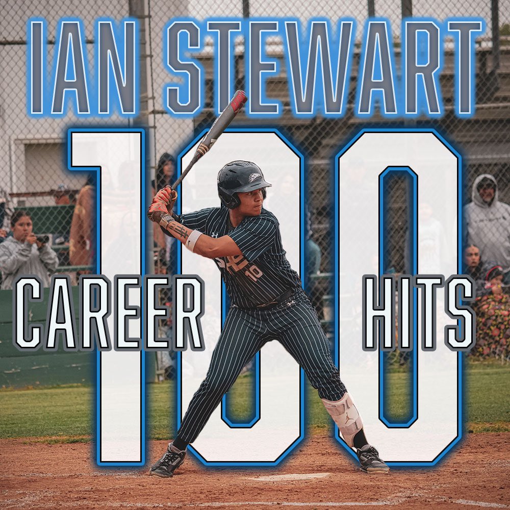 SUMMIT BASEBALL (@summitbaseball) on Twitter photo Congratulations Ian Stewart on your 100th career Varsity hit today!
Keep swinging it!!! đź’Ż đź’Żđź’Żđź’Ż
3RD SkyHawk to achieve this milestone in this graduation class!!!
<a href="/palae10/">palae</a>
<a href="/Inland_Sports/">The Inland_Sports Show</a> <a href="/IESportsNet/">IE Sports Net on FOX Sports Radio🎙</a> <a href="/chaz8stewart/">Ian Stewart</a> <a href="/IE_Varsity/">IE Varsity</a> <a href="/latsondheimer/">eric sondheimer</a> <a href="/PrepDawg2/">John Murphy</a> Congratulations Ian Stewart on your 100th career Varsity hit today!
Keep swinging it!!! đź’Ż đź’Żđź’Żđź’Ż
3RD SkyHawk to achieve this milestone in this graduation class!!!
<a href="/palae10/">palae</a>
<a href="/Inland_Sports/">The Inland_Sports Show</a> <a href="/IESportsNet/">IE Sports Net on FOX Sports Radio🎙</a> <a href="/chaz8stewart/">Ian Stewart</a> <a href="/IE_Varsity/">IE Varsity</a> <a href="/latsondheimer/">eric sondheimer</a> <a href="/PrepDawg2/">John Murphy</a>