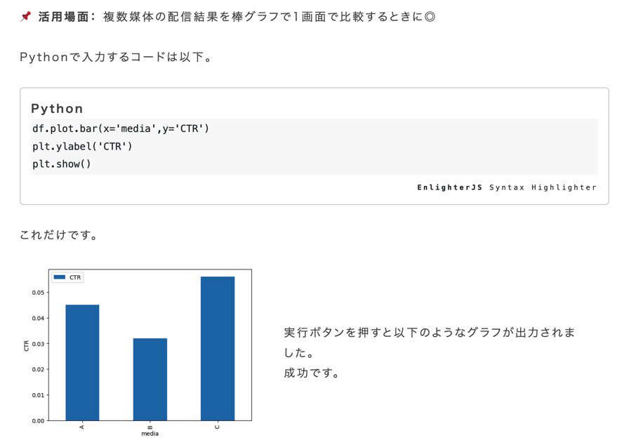 data_driven_ryo tweet picture