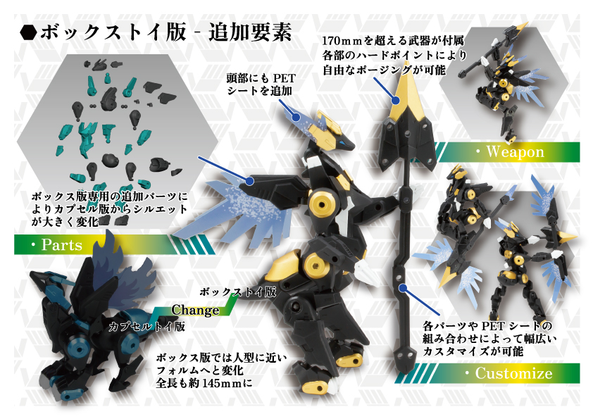 ━━━━━━━━━ 🌟新商品ご紹介🌟 ━━━━━━━━━ ボックス