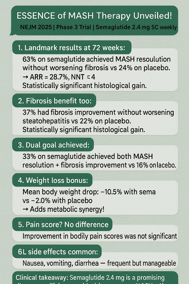 CME INDIA (@cmeindia1) on Twitter photo Semaglutide in MASH:Phase 3 Trial of Semaglutide in Metabolic Dysfunction–Associated Steatohepatitis
ESSENCE of MASH Therapy Unveiled!
<a href="/omlakhani/">Dr. Om Lakhani, MD, DNB (ENDO)</a> <a href="/mvramamohan/">Dr M V Rama Mohan</a> <a href="/ANISHKAR11/">Anish Kar</a> <a href="/karthik2k2/">Karthik Balachandran</a> <a href="/deepduttaendo/">Dr. Deep Dutta</a> <a href="/KapoorNitinDr/">Dr Nitin Kapoor</a> <a href="/AiHealthDoc/">Dr Abhijit Bhograj</a> <a href="/Bangaloreendo/">Shashi Advanced Health</a> <a href="/MushtaqBilalPhD/">Mushtaq Bilal, PhD</a> <a href="/shinjan100/">Dr.Shinjan Patra DM Endocrinology</a> <a href="/IndiaESI/">Endocrine Society of India</a> Semaglutide in MASH:Phase 3 Trial of Semaglutide in Metabolic Dysfunction–Associated Steatohepatitis
ESSENCE of MASH Therapy Unveiled!
<a href="/omlakhani/">Dr. Om Lakhani, MD, DNB (ENDO)</a> <a href="/mvramamohan/">Dr M V Rama Mohan</a> <a href="/ANISHKAR11/">Anish Kar</a> <a href="/karthik2k2/">Karthik Balachandran</a> <a href="/deepduttaendo/">Dr. Deep Dutta</a> <a href="/KapoorNitinDr/">Dr Nitin Kapoor</a> <a href="/AiHealthDoc/">Dr Abhijit Bhograj</a> <a href="/Bangaloreendo/">Shashi Advanced Health</a> <a href="/MushtaqBilalPhD/">Mushtaq Bilal, PhD</a> <a href="/shinjan100/">Dr.Shinjan Patra DM Endocrinology</a> <a href="/IndiaESI/">Endocrine Society of India</a>