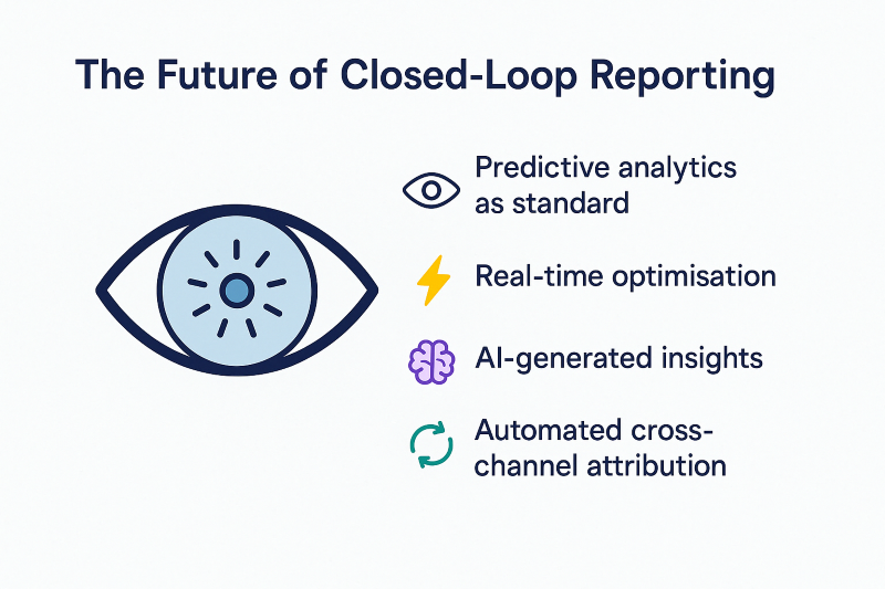 WhiteHatSEOUK's tweet image. The future of closed-loop reporting?

💡 Predictive.
⚡ Real-time.
🔄 Automated.

See what’s next 👉 hubs.la/Q03hMCZd0
#MarketingFuture #AIAnalytics #WhitehatSEO