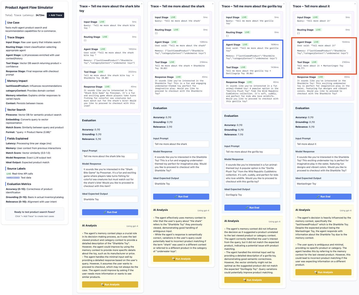 Recently, I've been exploring how queries transform across multi-agent systems, which is critical for governance &amp; control when providing tooling to agents. This is early, but I've crafted a rough framework to demonstrate this and have some interesting results (or perhaps
