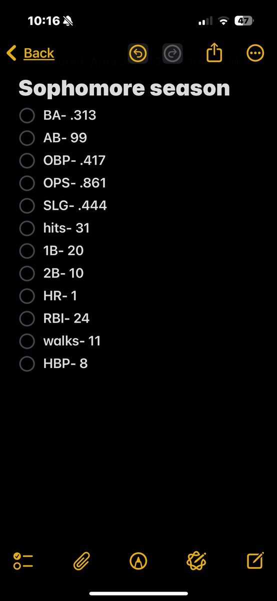 Carter Mcpeak (@mcpe21784) on Twitter photo Final stats for my sophomore year. <a href="/5starmidsouth/">5 Star MidSouth</a> <a href="/LebanonHSBsbl/">Lebanon HS Baseball</a> <a href="/brodyhays10/">brody hays</a> <a href="/5starnational/">5 Star National</a> Final stats for my sophomore year. <a href="/5starmidsouth/">5 Star MidSouth</a> <a href="/LebanonHSBsbl/">Lebanon HS Baseball</a> <a href="/brodyhays10/">brody hays</a> <a href="/5starnational/">5 Star National</a>