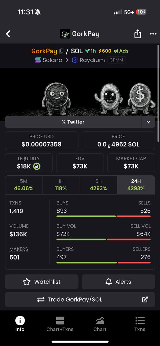 Lettuce_666_'s tweet photo. aped a fat bag of #grokpay
already got 80 just from holding
D7i8f46GYt8wKvHKHRT6WMTwEEbr2QWZ98dYg9MkxNRf https://t.co/UilAQLEATw