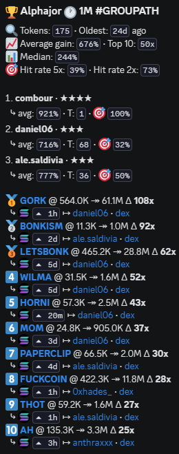 Alphajor tweet media