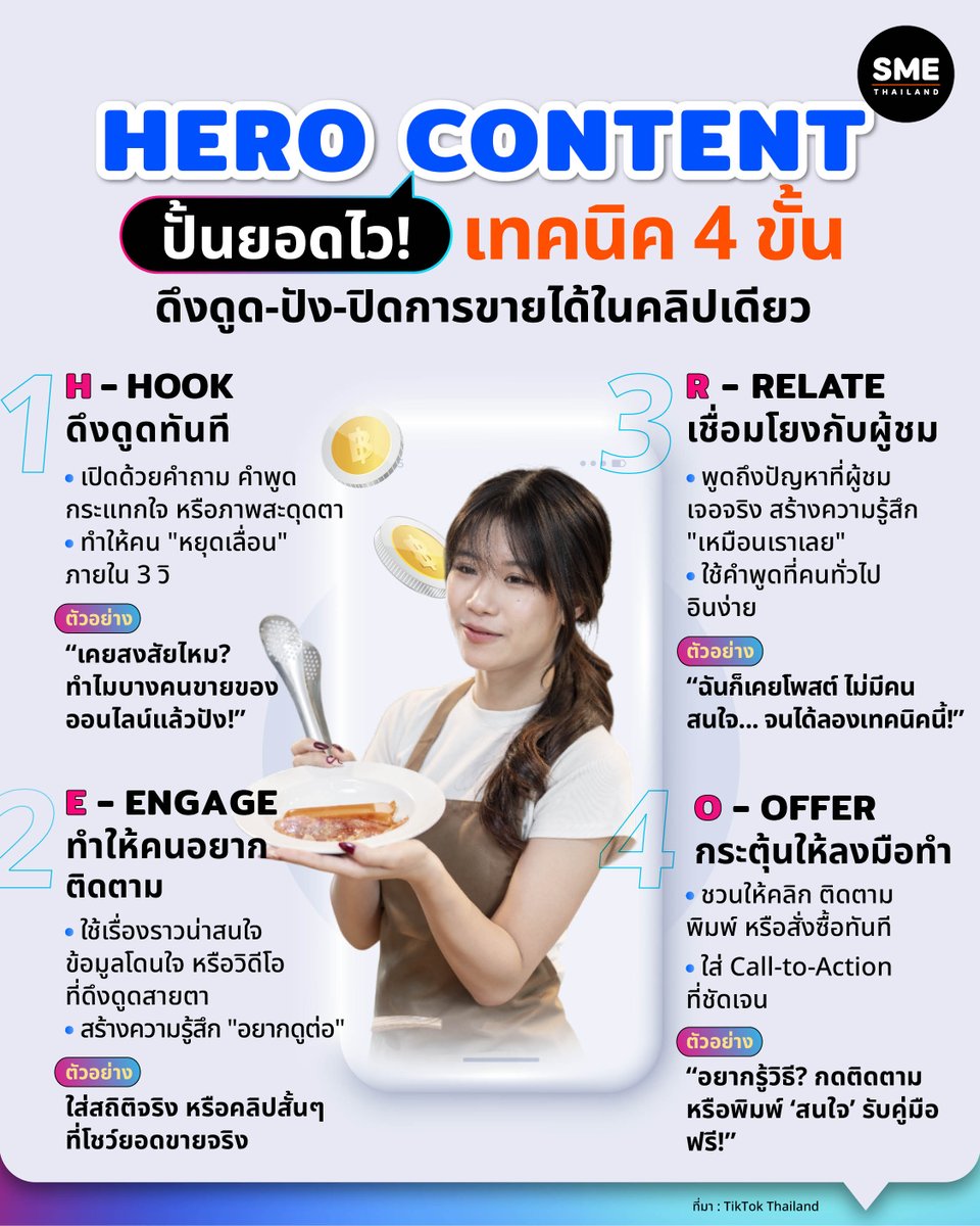 sme_thailand's tweet image. รู้ยัง? คลิปขายของที่ปังบน TikTok เค้าใช้เทคนิคนี้กัน!

HERO Content เทคนิค 4 ขั้น สร้างคอนเทนต์ให้ หยุดดู-อินตาม-อยากซื้อ ใช้ได้กับทุกสินค้า โดยเฉพาะแม่ค้าออนไลน์ยุคนี้!

#HEROContent #TikTokShop #เทคนิคขายของออนไลน์ #SME