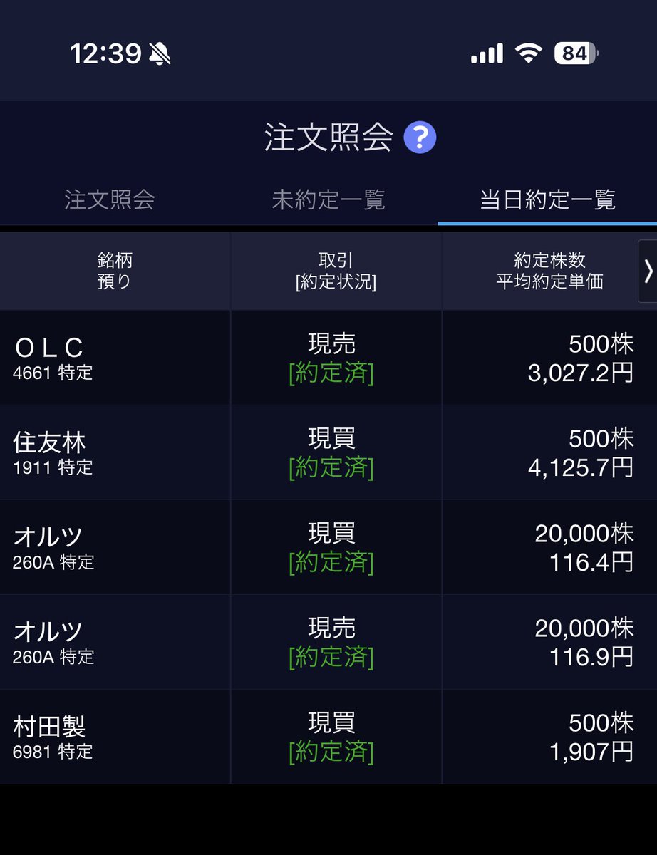 村田製作所 500株
買いました🥲🔰