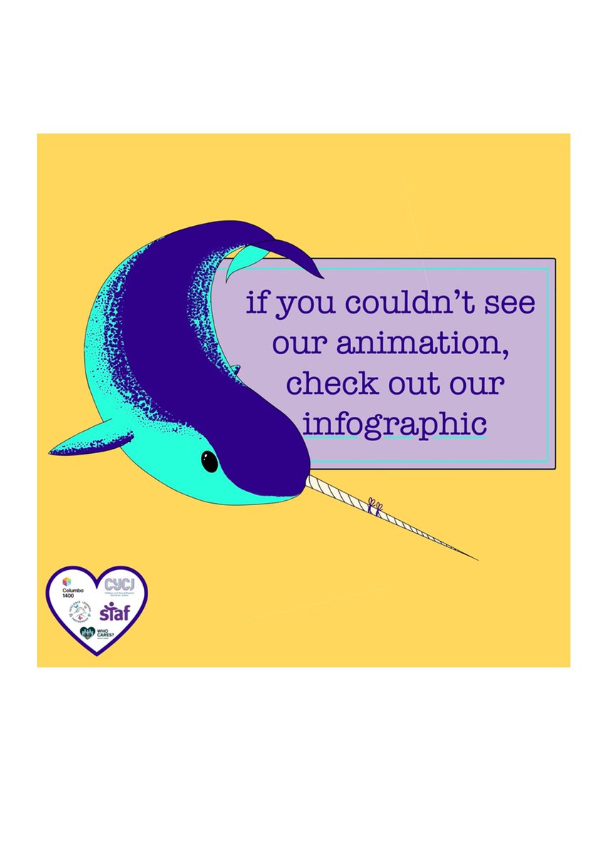 ypceleadership's tweet image. #projectfunding