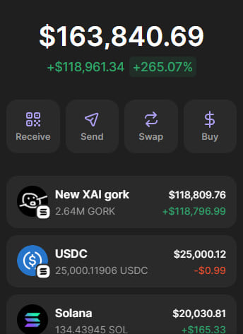 Ramael_Degen's tweet image. Missed the $8.4M dip call?

It’s pushing $60M now.

Entry called. No one answered.7x later, everyone’s awake. It’s not too late — if you’re sharp.Alpha don’t wait.

GORK ain’t done.

CA: 38PgzpJYu2HkiYvV8qePFakB8tuobPdGm2FFEn7Dpump

TG: t.me/Roast_Realm

#GORK #PumpfunMeta…