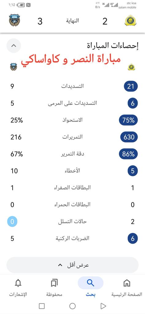 َ
في كرة القدم من الصعب التغلب على فريق يتكتّل و يتمركز بشكل جيد و لديه خطوط متقاربة جداً ، إلا من خلال أمرين:
ـ سرعة بناء الهجمة والتحوّلات السريعة.
ـ التسديد.

وهذا ما أخفق فيه النصر و السد القطري
والإحصائيات هنا متشابهة

#الاهلي_كاواساكي