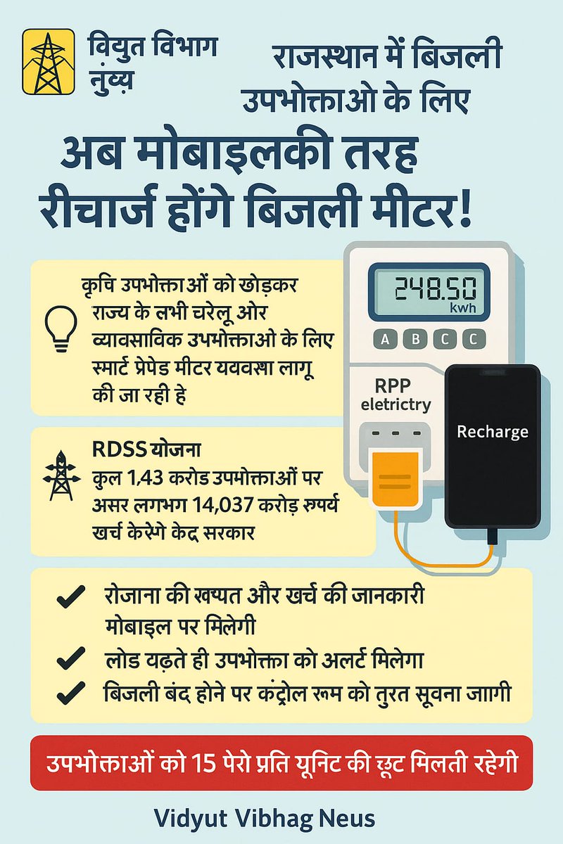 बिजली विभाग में पहले से क्या घाटा कम था जो एक और नई स्किम लेकर आ गये!
मंत्री जी और बड़े अधिकारियों को इस योजना में फुल लाभ प्राप्त होगा,और उपभोक्ताओं को कोई फर्क नही पड़ेगा जैसा है वैसा ही चलेगा ! ये नई नई योजना उपभोक्ताओं के लिये है ये सिर्फ राजनेताओं व अधिकारियों के जेबें भरना