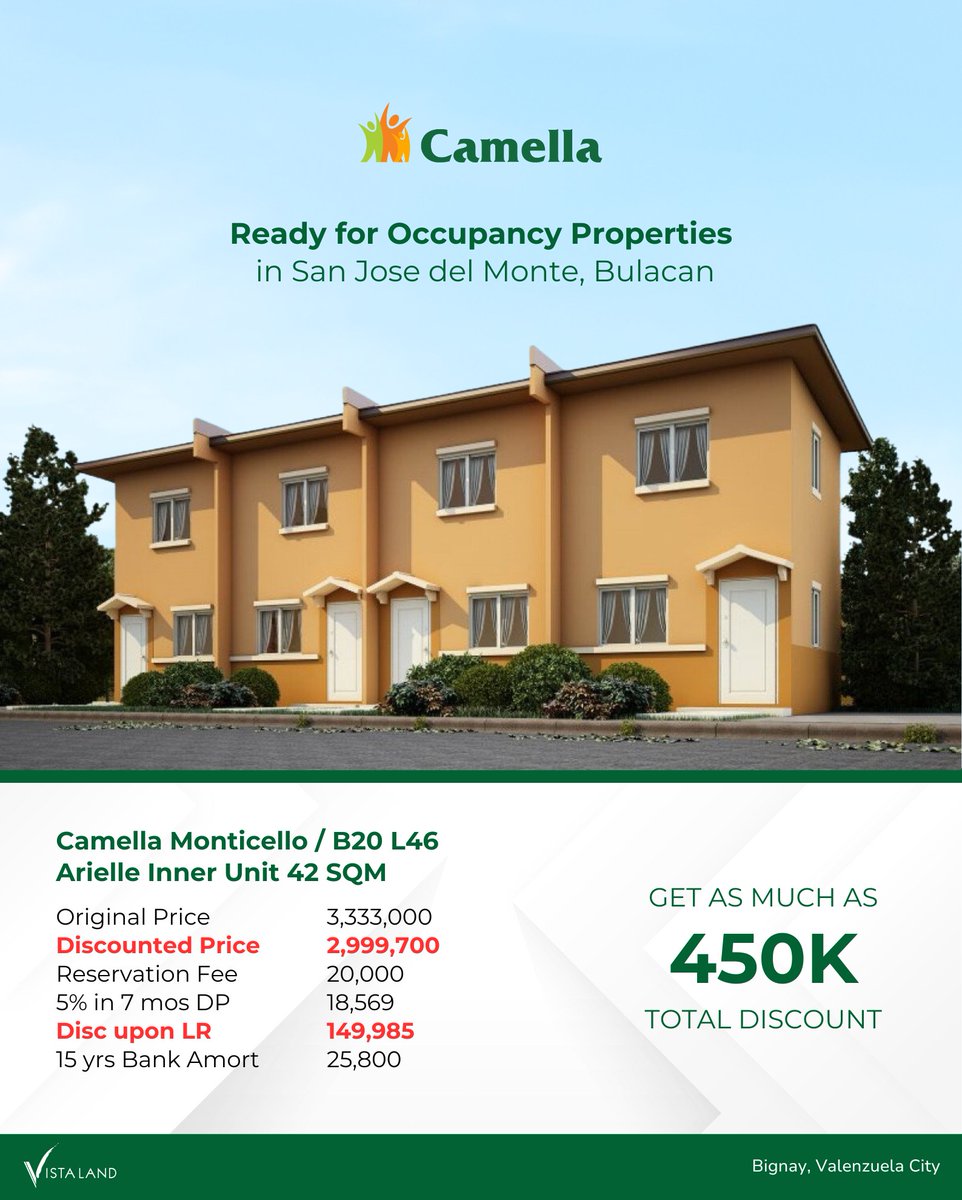 Camellaagent20's tweet image. RFO Units in San Jose del Monte, Bulacan!

Take advantage of our RFO units and avail our huge discounts:
[ ] Camella Monticello
[ ] Camella Cielo
[ ] Greenleaf Classic 2
[ ] Lessandra SJDM

RESERVE NOW!

Contact us now via 09109972331
Whatsapp/Viber

#Camella
#RFO #CamellaSJDM