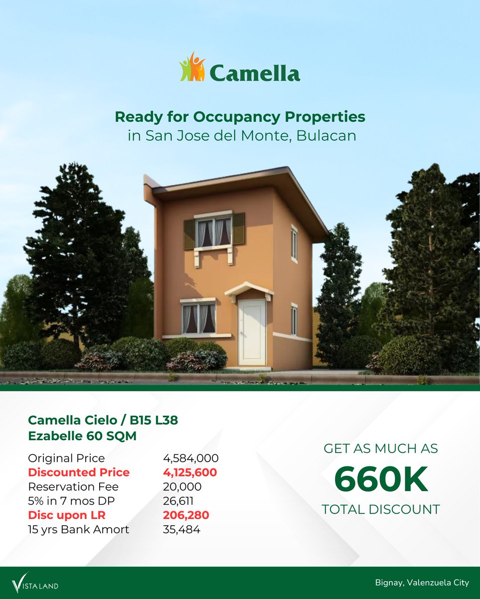 Camellaagent20's tweet image. RFO Units in San Jose del Monte, Bulacan!

Take advantage of our RFO units and avail our huge discounts:
[ ] Camella Monticello
[ ] Camella Cielo
[ ] Greenleaf Classic 2
[ ] Lessandra SJDM

RESERVE NOW!

Contact us now via 09109972331
Whatsapp/Viber

#Camella
#RFO #CamellaSJDM
