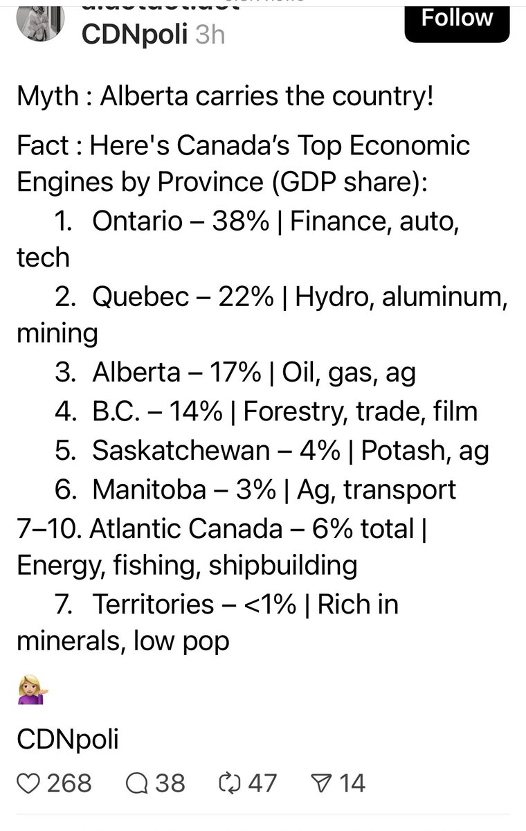 Say what <a href="/ABDanielleSmith/">Danielle Smith</a> 

She’s a wingnut