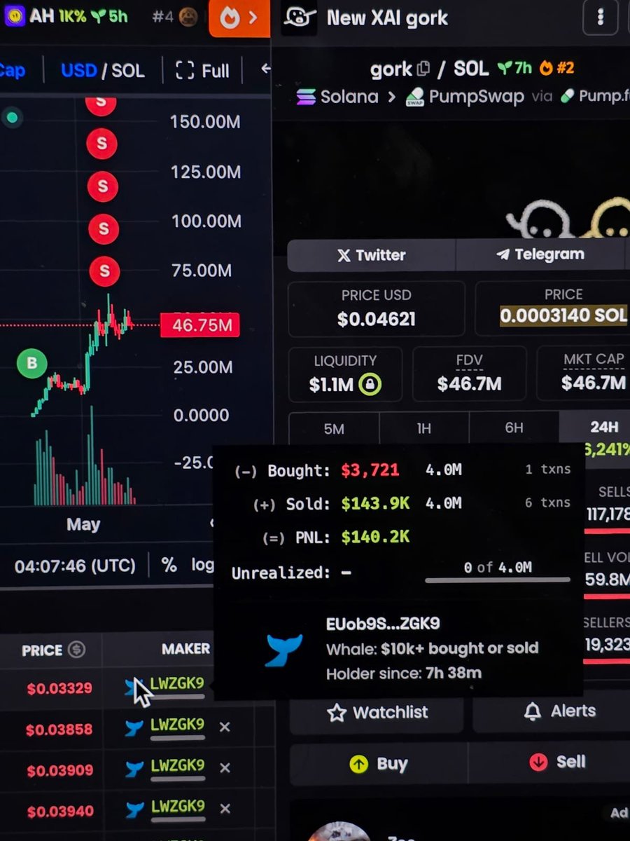 Thanks $GROK

drop your sol Address :
and check your wallet tomorrow 🤝
999🪂

follow like comment Rt 🚀