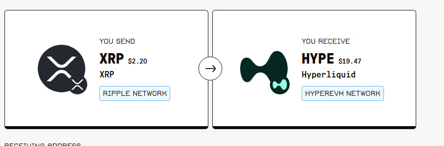 Tutorial: How to Trade HyperEVM Projects on Telegram 

Trading on Telegram is fast, user-friendly, and has a great UI. 

Here's how to get started with trading HyperEVM projects:  

Join the TG Sniper Bot: Use this link to access the bot: t.me/HyperEVMSniper…… . Follow the