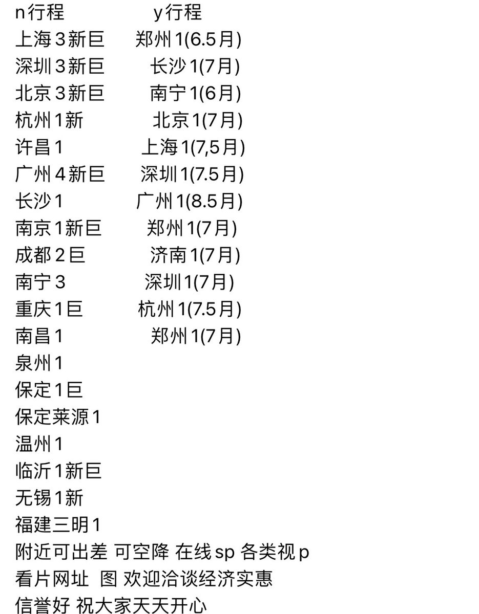 5.1号最新资源分布概况
