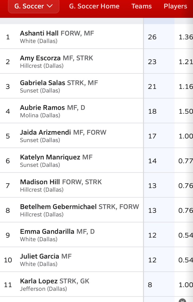 Ashanti Hall tweet media