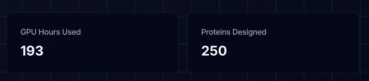 First 24 h in: our users cranked out 250 fresh designs using 193 GPU-hrs... all without a single sales call, HPC queue, or command-line keystroke. Protein design should be this easy.