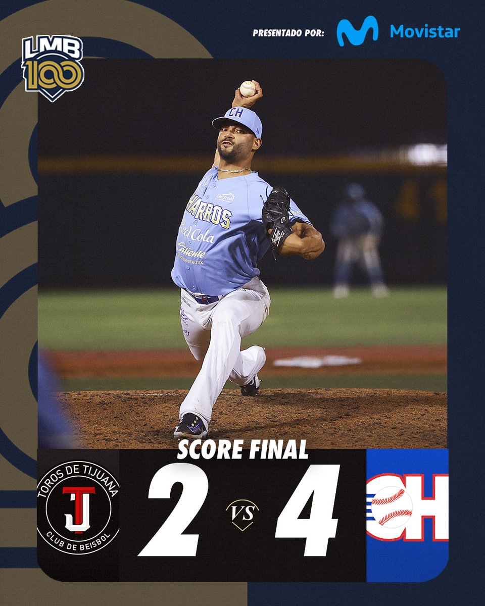 ¡Ay Jalisco no te rajes!🎺

  <a href="/charrosbeisbol/">Charros de Jalisco🤠</a>  amarran el segundo juego de la serie ante los <a href="/TorosDeTijuana/">Toros De Tijuana 🐃⚾</a>   🐃 en noche de cuadrangulares .

PG: Elián Leyva
PD: Jorge Pérez 
SV: Josh Creen

Presentado por <a href="/MovistarMX/">Movistar México</a>  📱

#CienAñosSiendoElRey👑