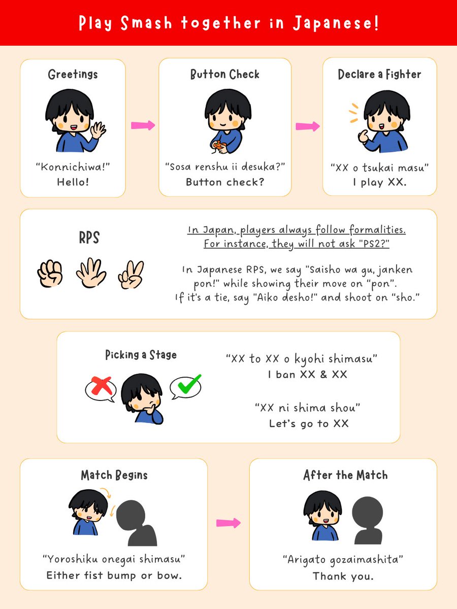 For those coming to Kagaribi, we put together a guide on how to interact with your opponent during matches in Japanese. Try crossing the language barrier so we can make the most out of this cultural exchange!