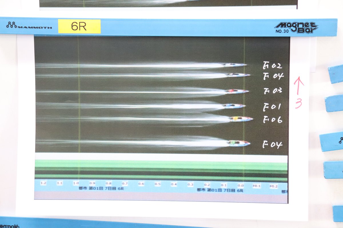 サンスポボートレース on X