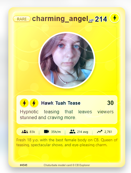 Chaturbate Milestones tweet media